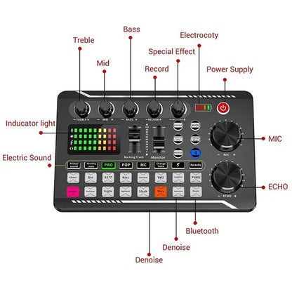 Streaming Microphone Kit with Audio Mixer and Condenser Microphone, Podcast Microphone Set for Livestreaming,Podcasting